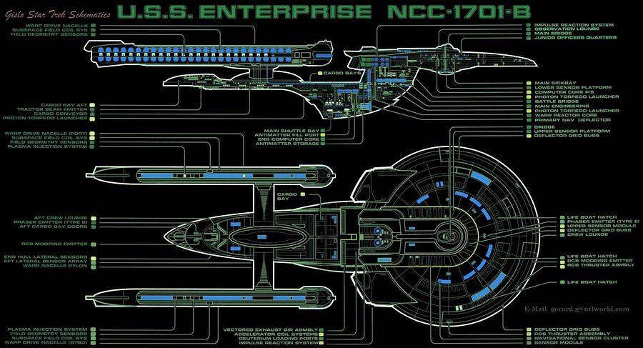 orgentbcutaway