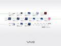 Vaio - History - 2008